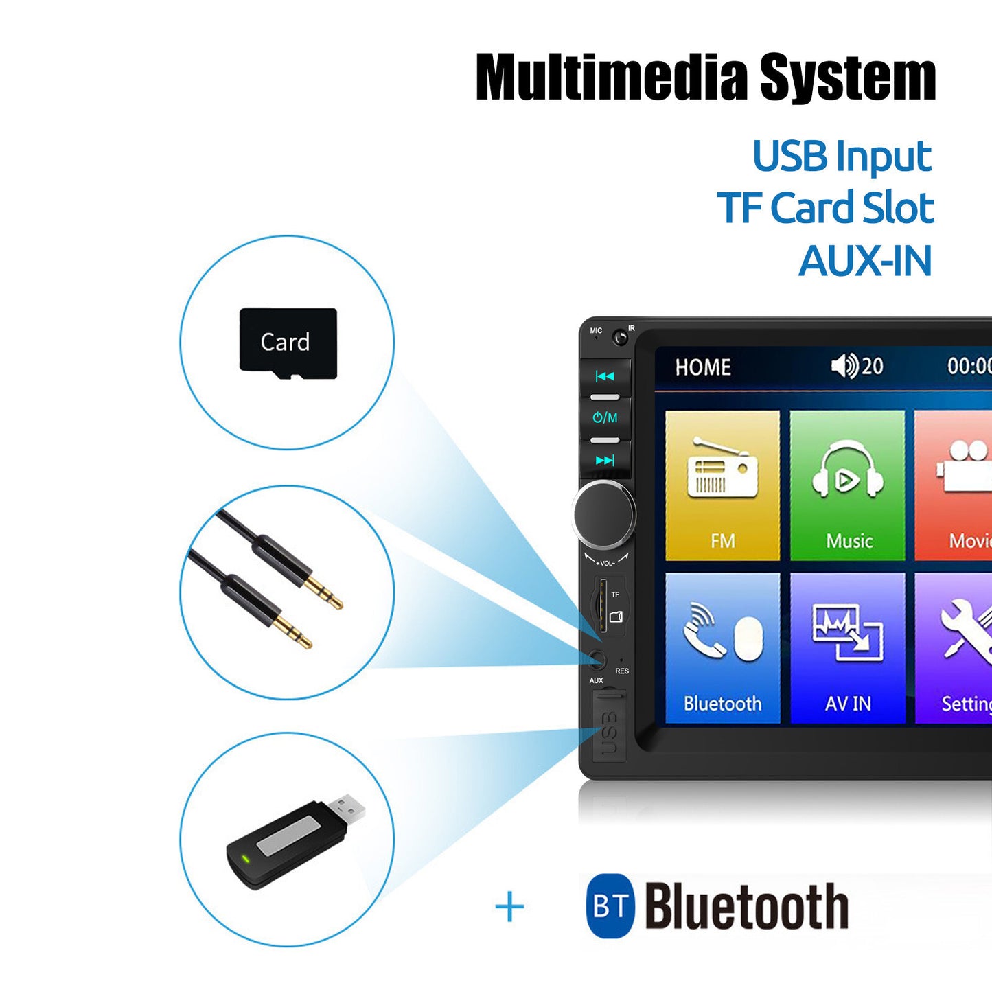 Car Stereo - Android Auto / Carplay + Reverse Camera GPS - Fiat Ducato Motorhome