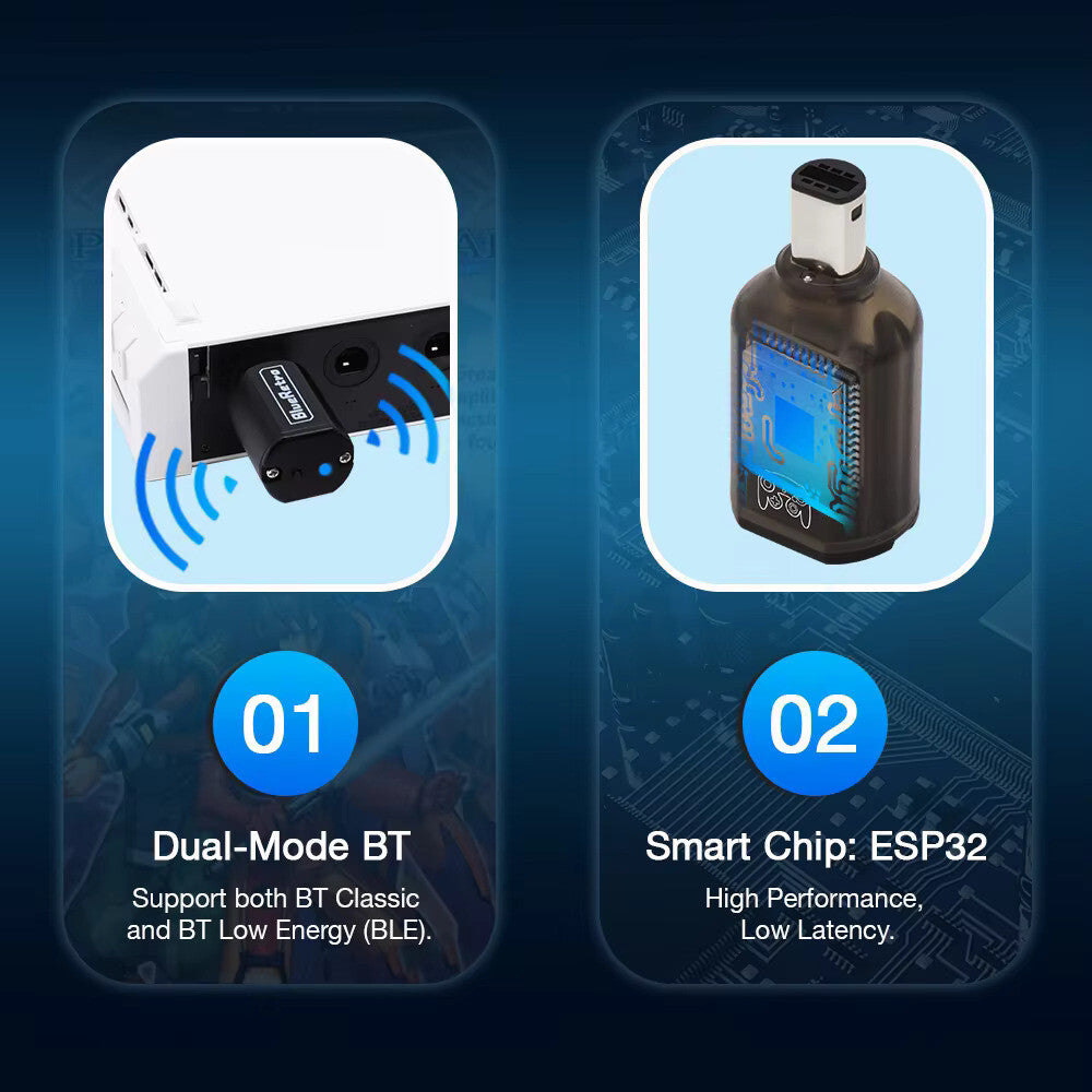 Wireless Bluetooth Receiver - Nintendo Gamecube  -(Transparent Black) Blue Retro