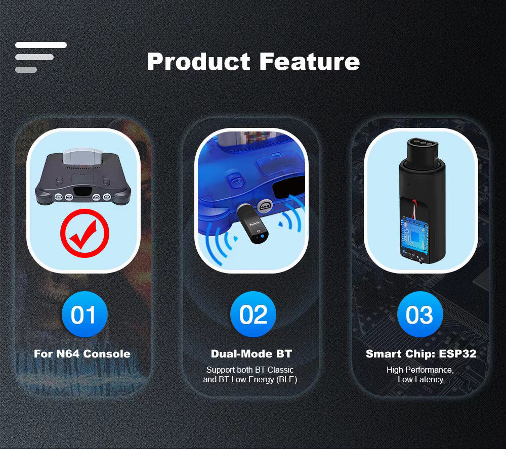 Wireless Bluetooth Receiver - Nintendo N64  - (Clear) Blue Retro