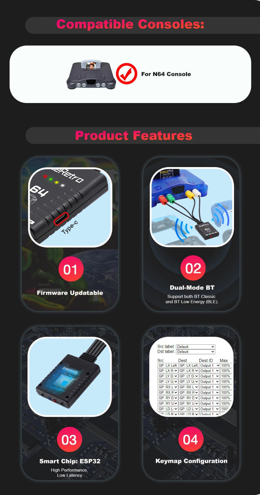 BlueRetro N64 Wireless Controller Adapter - For Nintendo 64 RetroScaler