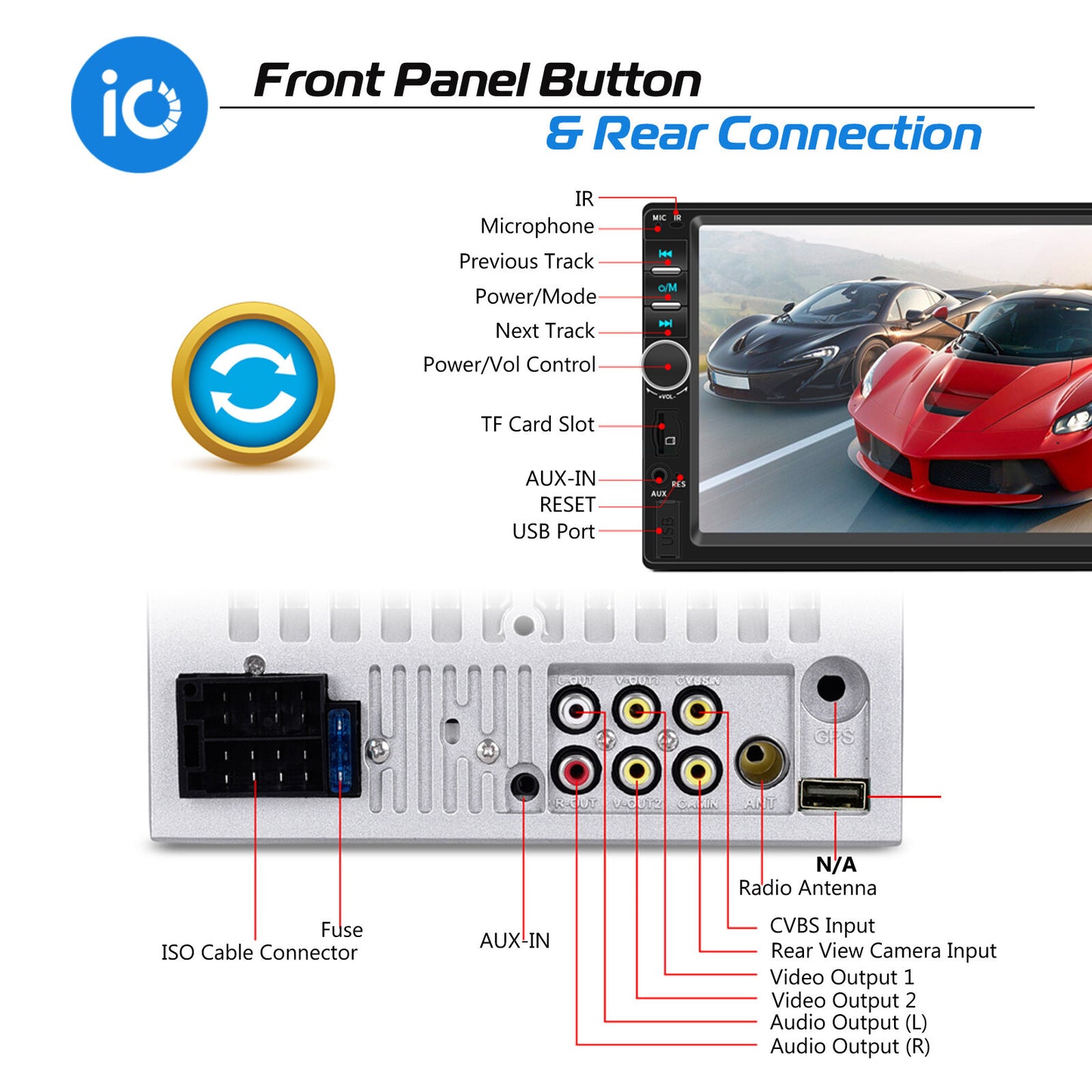 Car Stereo - Android Auto / Carplay + Reverse Camera GPS - Fiat Ducato Motorhome