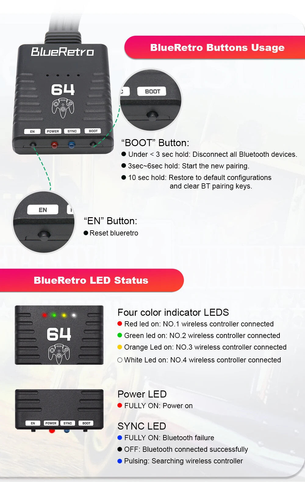BlueRetro N64 Wireless Controller Adapter - For Nintendo 64 RetroScaler